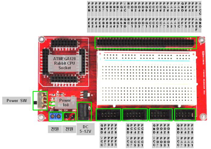 ATMEGA128