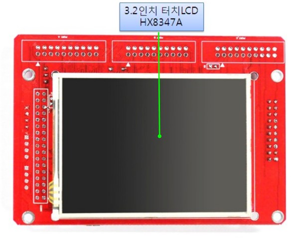 stm32f4