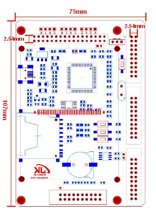 stm32f4