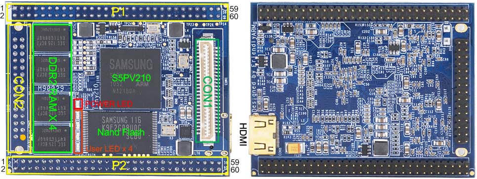 s5pv210