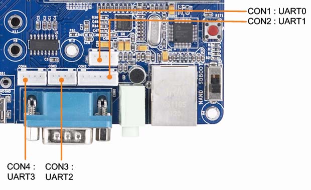 s5pv210