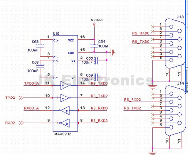 s5pv210