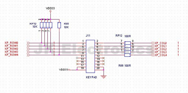 s5pv210