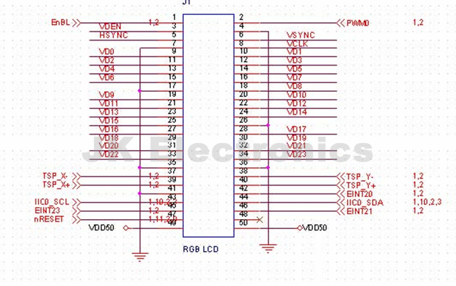 s5pv210