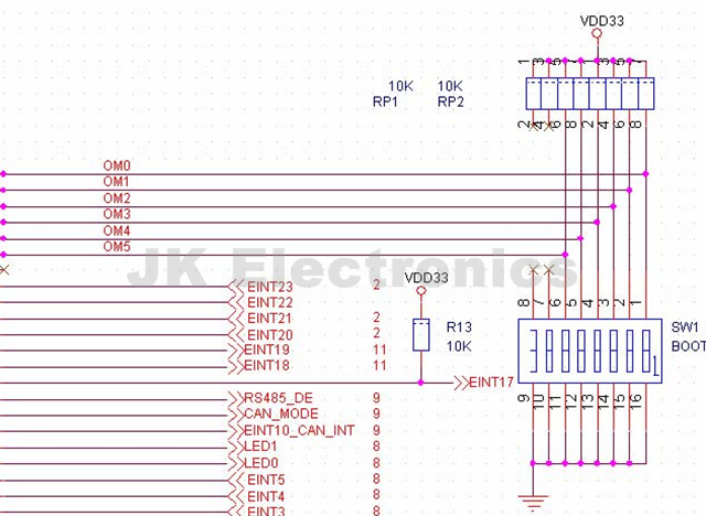 s5pv210