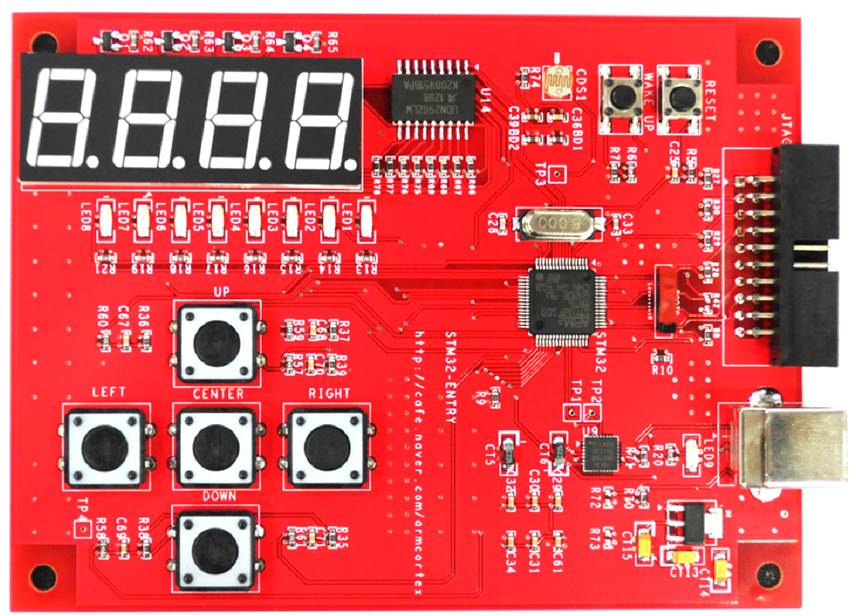 stm32f4