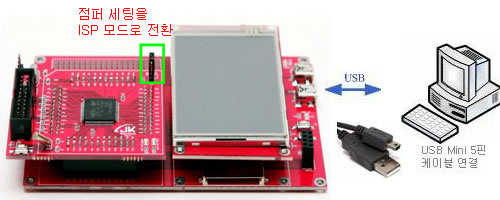 stm32f103rbt6