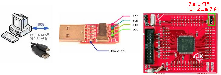 stm32f103rbt6