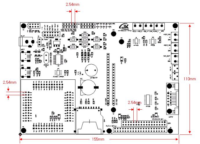 stm32f4