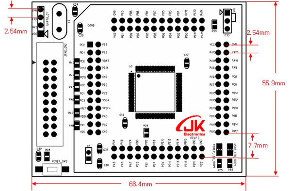 stm32f4