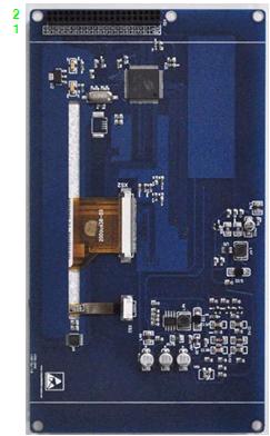 stm32f4