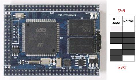 stm32f407igt6