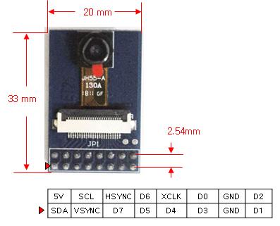 cortex-m4