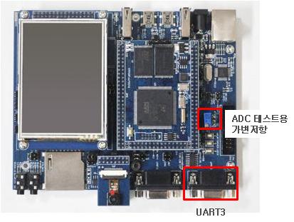 stm32f407igt6