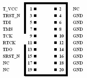 jtag