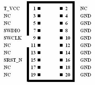 jtag