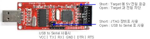 jtag