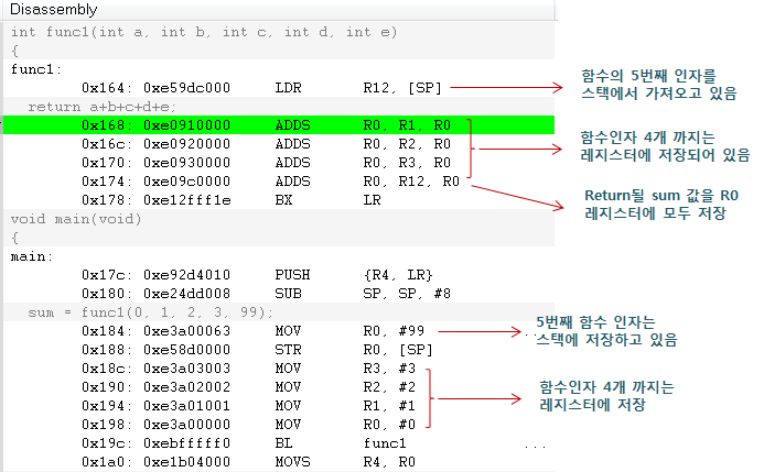 소프트웨어 구성