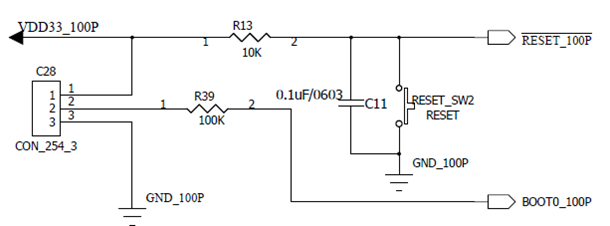 Cortex-M3