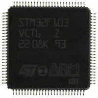 stm32f103vct6