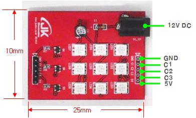 stm32f4