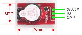 stm32f4