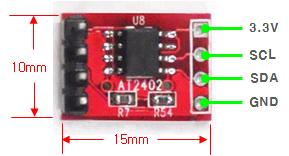 stm32f4