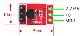 stm32f4