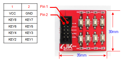 stm32f4