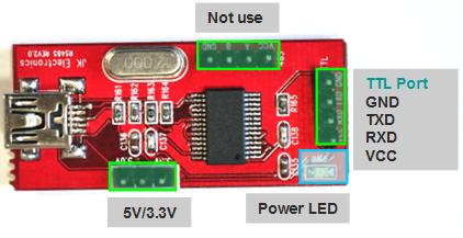 ATMEGA128