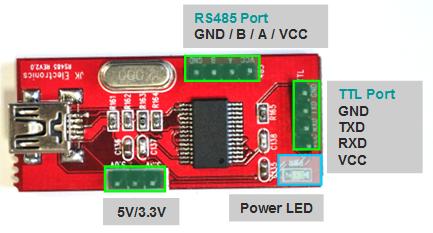 ATMEGA128