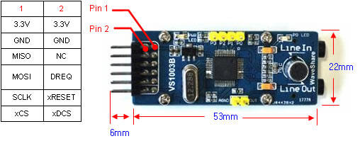 ATMEGA128