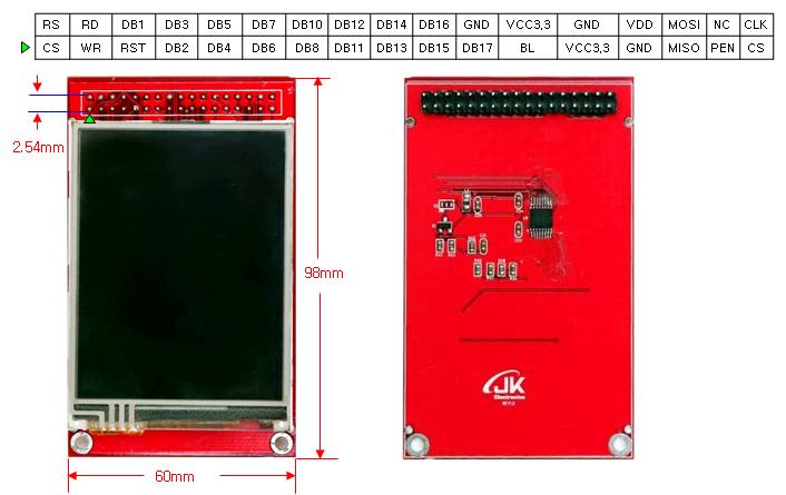 stm32f4